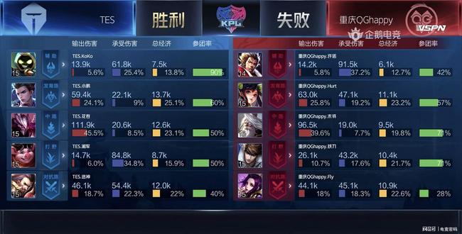 以谨慎著称