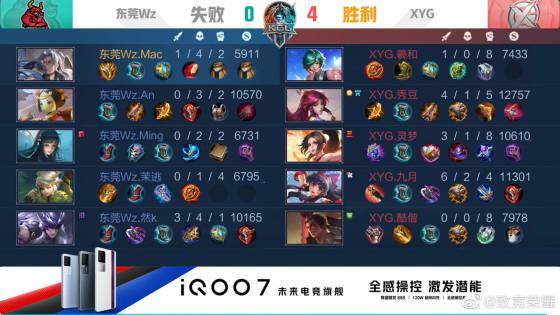 国家队和俱