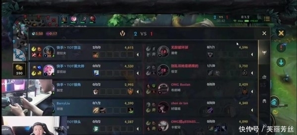 重要性同样