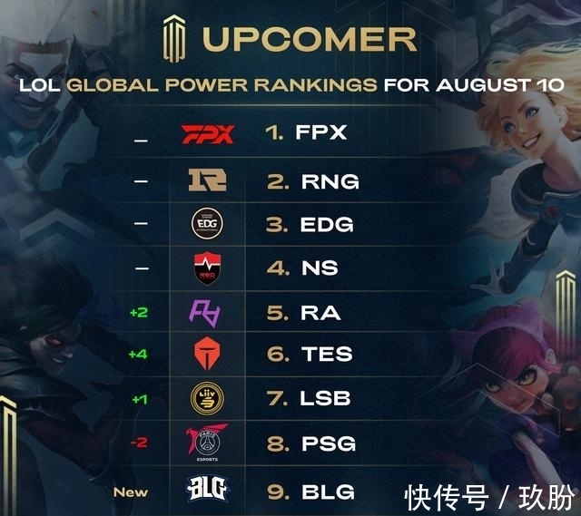 展现出了良 展现出了良