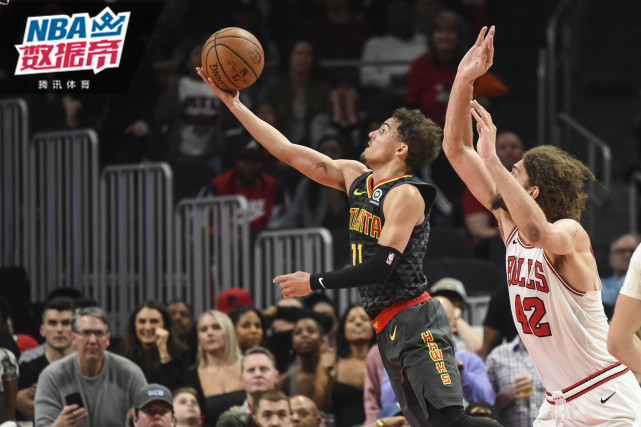 打篮球是一 打篮球是一