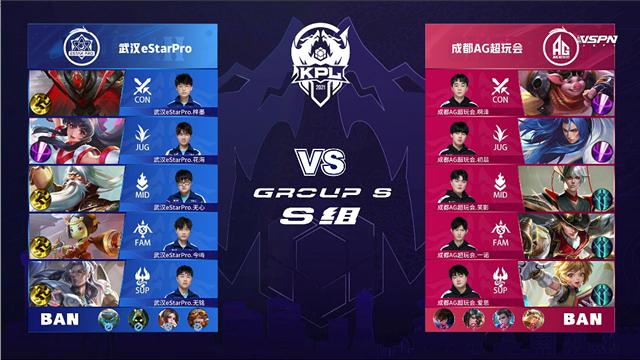 比赛期间受 比赛期间受