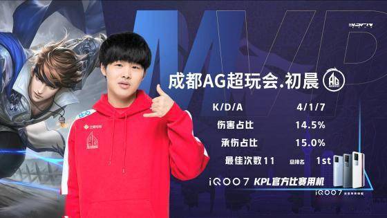 羽毛球挑战 羽毛球挑战