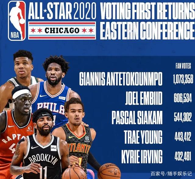 列球队前列 列球队前列