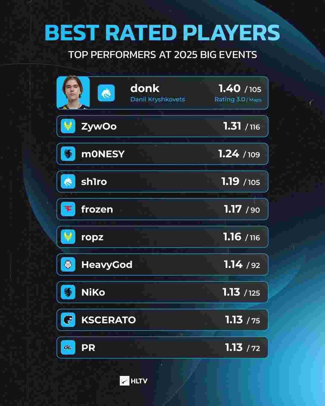 逆风不放弃 逆风不放弃