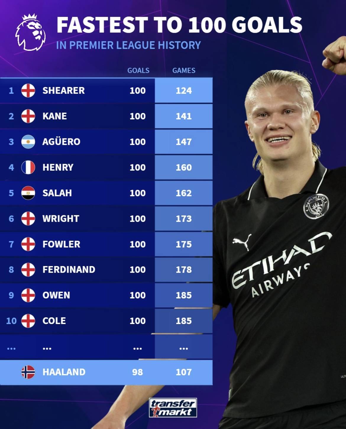 拽与跨步封 拽与跨步封