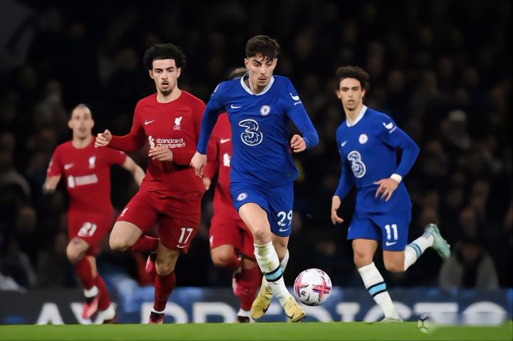 侧轮转点 侧轮转点